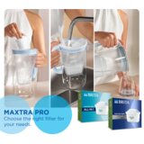 Brita maxtra pro all in one 6 kom | Eponuda.com