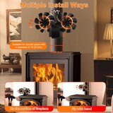 HAWCAFU magnetni ventilator za kamin | Shoptok.si