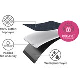 Joseph Joseph Prevleka za likalno desko Pocket Plus – | Shoptok.si