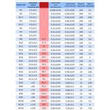 Rosfix toplotno krčljive cevi črne 80MM 1M, (22016801) | Shoptok.si