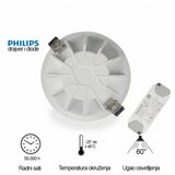  Led ugradna svetiljka 118001-5 20W 3000K Cene