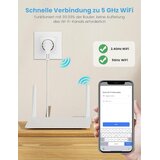 EIGHTREE 3x pametna Wi-Fi vtičnica 16 A z merjenjem porabe | Shoptok.si