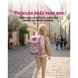 ABC123 Komplet za prvašiće Ergo Premium Jednorog (4-dijelni) | shoptok.hr