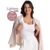 Momcozy M5 crpalka za mleko, dvojna 254217 | Shoptok.si