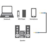 Logilink Audio cable, 3.5 mm 3-pin M to 3.5 mm 3-pin F, black blue, 1.5 m, BASC15 Cene