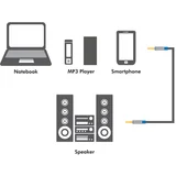Audio cable, 3.5 mm 3-pin M to 3.5 mm 3-pin F, black blue, 1.5 m, BASC15
