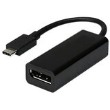 Fast Asia adapter-konvertor TIP C na Display Port | ePonuda.com