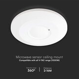 Mikrotalasni senzor pokreta 360° 230V, beli | Eponuda.com