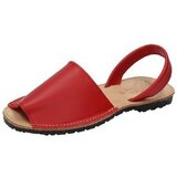 Whetis - Red Cijene