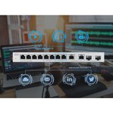 Zyxel 12-Port Unmanaged MultGSwitch 2x 2.5G and 2x 10G SFP+ | Eponuda.com