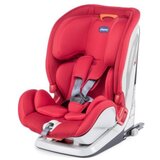  Autosjedalica YOUNIVERSE FIX (9-36 kg), Red Passion | Eponuda.ba