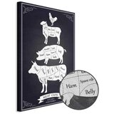  Slika - Kitchen Essential (1 Part) Vertical 40x60 Premium Print | shoptok.hr