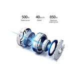 Ring električni trotinet RX12 | Eponuda.com