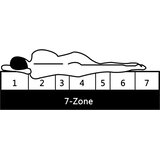  Dnevni ležaj s madracem 90 x 200 cm bijeli od masivne borovine | shoptok.hr
