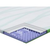  Nadvložek Bela in zelena 70 x 200 cm Jacquard tkanina, (5000202472) | Shoptok.si