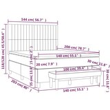  S oprugama i madracem tamnoplavi 140x200 cm baršunasti | shoptok.hr
