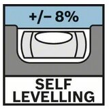 Bosch građevinski laser GRL 300 HVG - SET | ePonuda.com