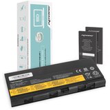 Movano Baterija za Lenovo Thinkpad P50 / P51 / P52, 6800 mAh Cene