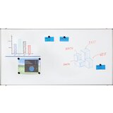 eurokraft basic Bela tabla, jeklena pločevina, lakirana, ŠxV 600 x 450 mm | Shoptok.si