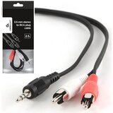 Gembird CCA-458-2.5M 3.5 mm stereo to RCA plug 2.5 m kabal | ePonuda.com