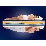 Dormeo Leži&amp;scaron;če iMemory S+ Silver 120x200 cm Slike