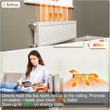 ESJAY radiator ventilator za enakomerno razporeditev toplote | Shoptok.si