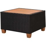 vidaXL 4-dijelna vrtna garnitura od poliratana s jastucima crna | shoptok.hr