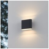Eglo 901025 - LED Spoljašnje zidno svetlo GRUTTI 2xLED/2,9W/230V IP65 | Eponuda.com