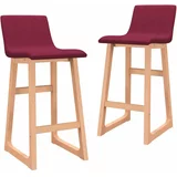  Barski stolčki 2 kosa vinsko rdeče blago, (20700312)