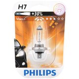 Philips Sijalica H7 PR 12V 55W PX26d | ePonuda.com