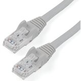 Secomp Value 21.99.0869-20 mrežni kabl Cat6a 20m sivi" Cene