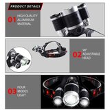 Winner Group - LED punjiva čelna lampa 5V IPX4 Slike