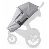 Uppababy Ridge zaštita za sunce 0901-RSB-WW Cijene