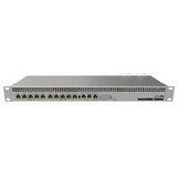 MikroTik routerboard 1100ahx4 ( mt011 ) | Eponuda.com
