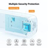 Ugreen zaščitna vtičnica 3xSchuko 1x USB-C + 2x USB, 2m | Shoptok.si
