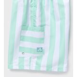 Sinsay Hlačice od brzo sušeće tkanine Active | shoptok.hr