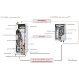 Mitsubishi ZUBADAN PUZ-SHWM140YAA + ERSF-YM9E 14kw split toplotna črpalka (model 2026/27) - | Shoptok.si