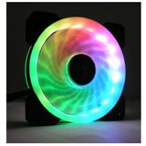 LC-Power Case fan 120mm ARGB digital ARGB LC-Power Case fan 120mm ARGB digital ARGB Slike