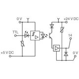 Weidm&amp;uuml;ller polprevodni&amp;scaron;ki rele 19,6-28,8 VDC MOS 5VTTL/24VDC 0,1A, (21223484) Slike