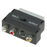  SCART na 3 RCA i S-Video adapter sa In/Out prekidačem S3 Cene
