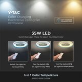  LED plafonsko svetlo sa ventilatorom LED/45W/230V 3000/4000/6500K plava | Eponuda.com