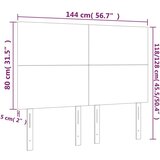  Posteljno vzglavje modro 144x5x118/128 cm blago, (20938757) | Shoptok.si