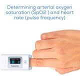 Beurer PO 35 pulzni oksimeter | Shoptok.si