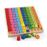 Montessori edukativni set tablice množenja do 100 | shoptok.hr