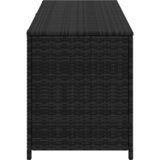  Vrtna kutija za pohranu crna 150 x 50 x 60 cm poliratan | shoptok.hr