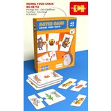 Puzzle 36 pcs povrce 88772 ( 91/71628 ) | ePonuda.com