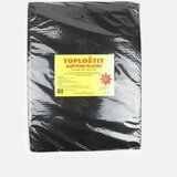 Toploštit Termoizolaciono platno Cene