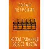  Ispod tavanice koja se ljuspa | Eponuda.com