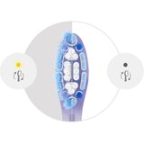 Philips Sonicare Premium Gum Care HX9054/87 nadomestne glave za zobno ščetko 4 kos | Shoptok.si