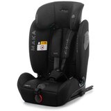Babyauto autosjedalica Makka 76-150 Black Line | shoptok.hr